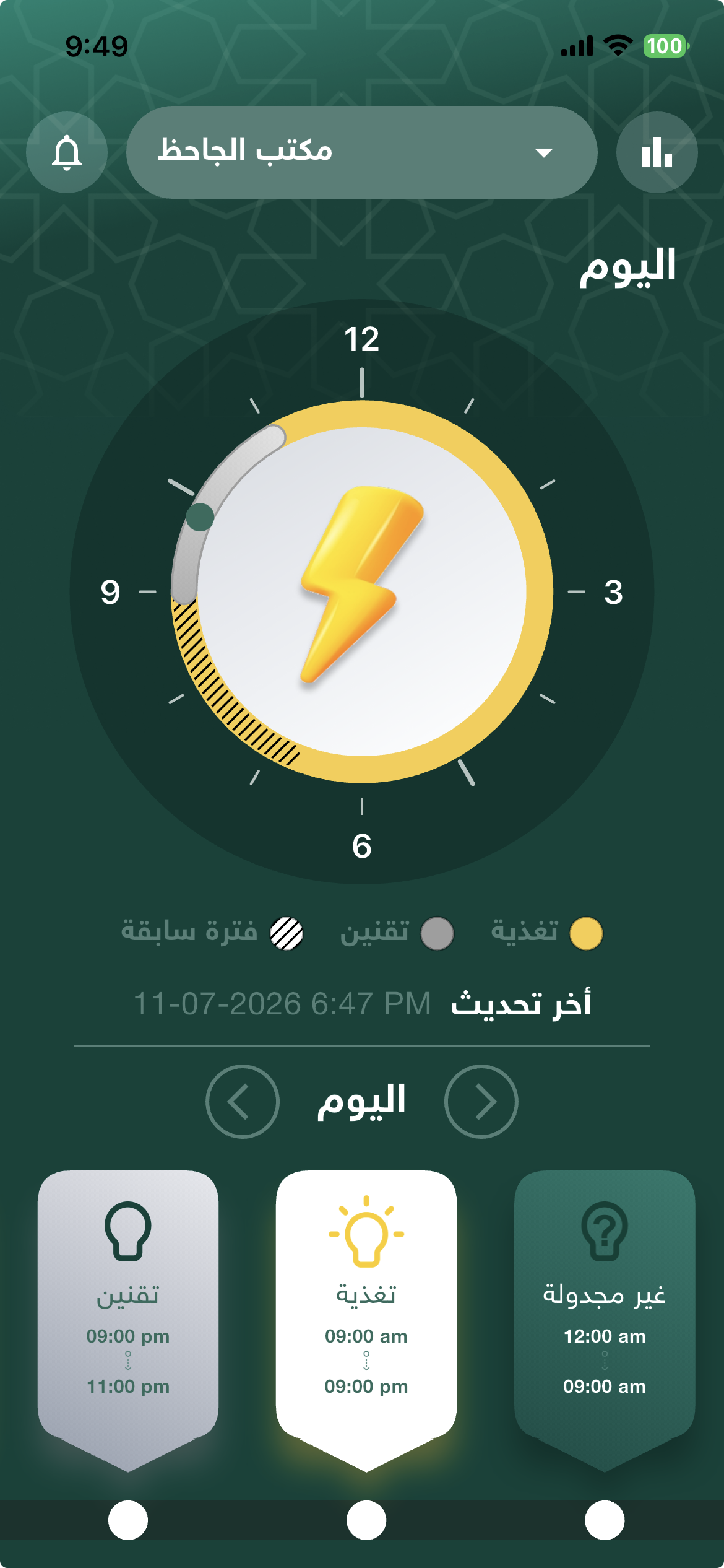 شاشة الجدول اليومي: ساعة تعرض أوقات التغذية والتقنين